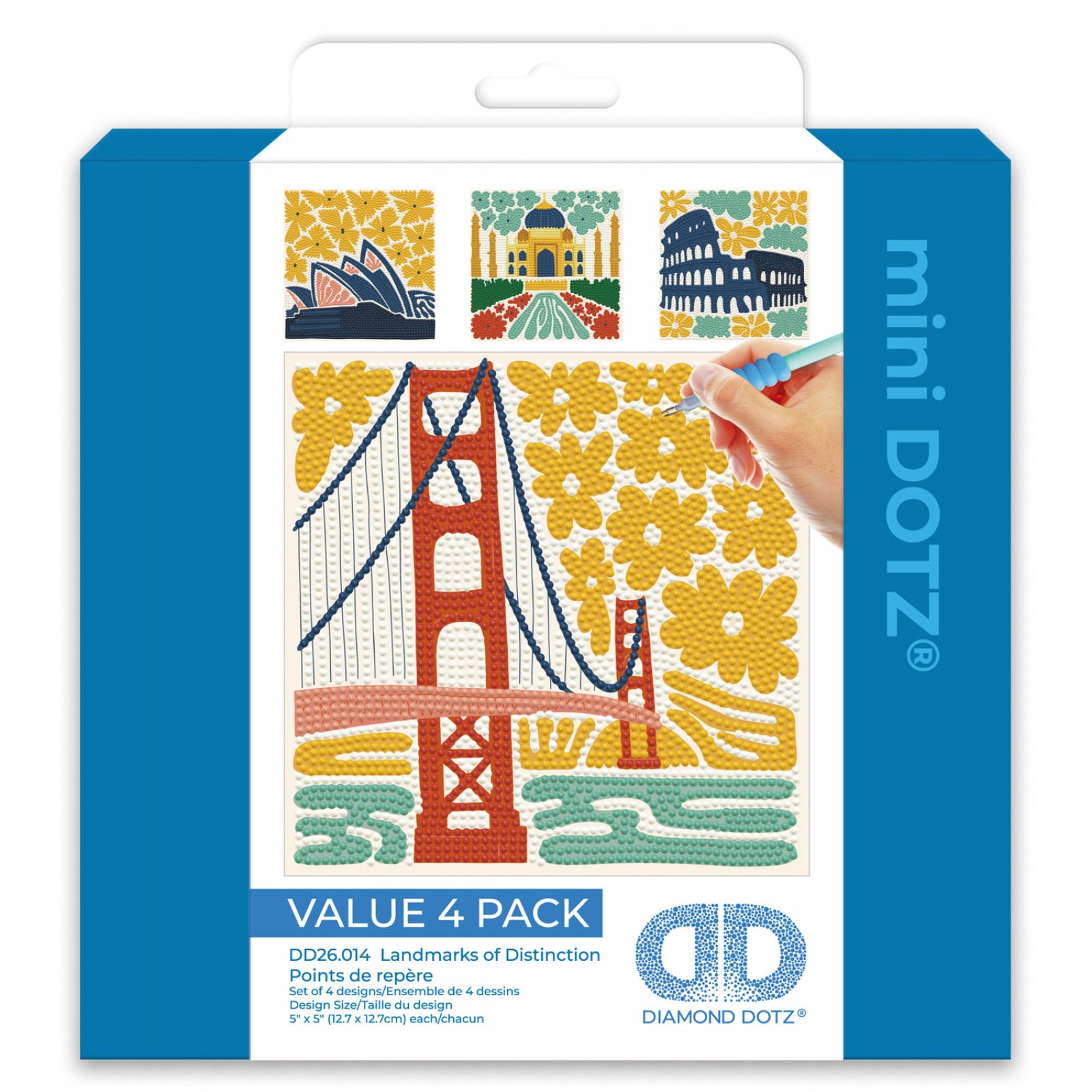 Landmarks of Distinction