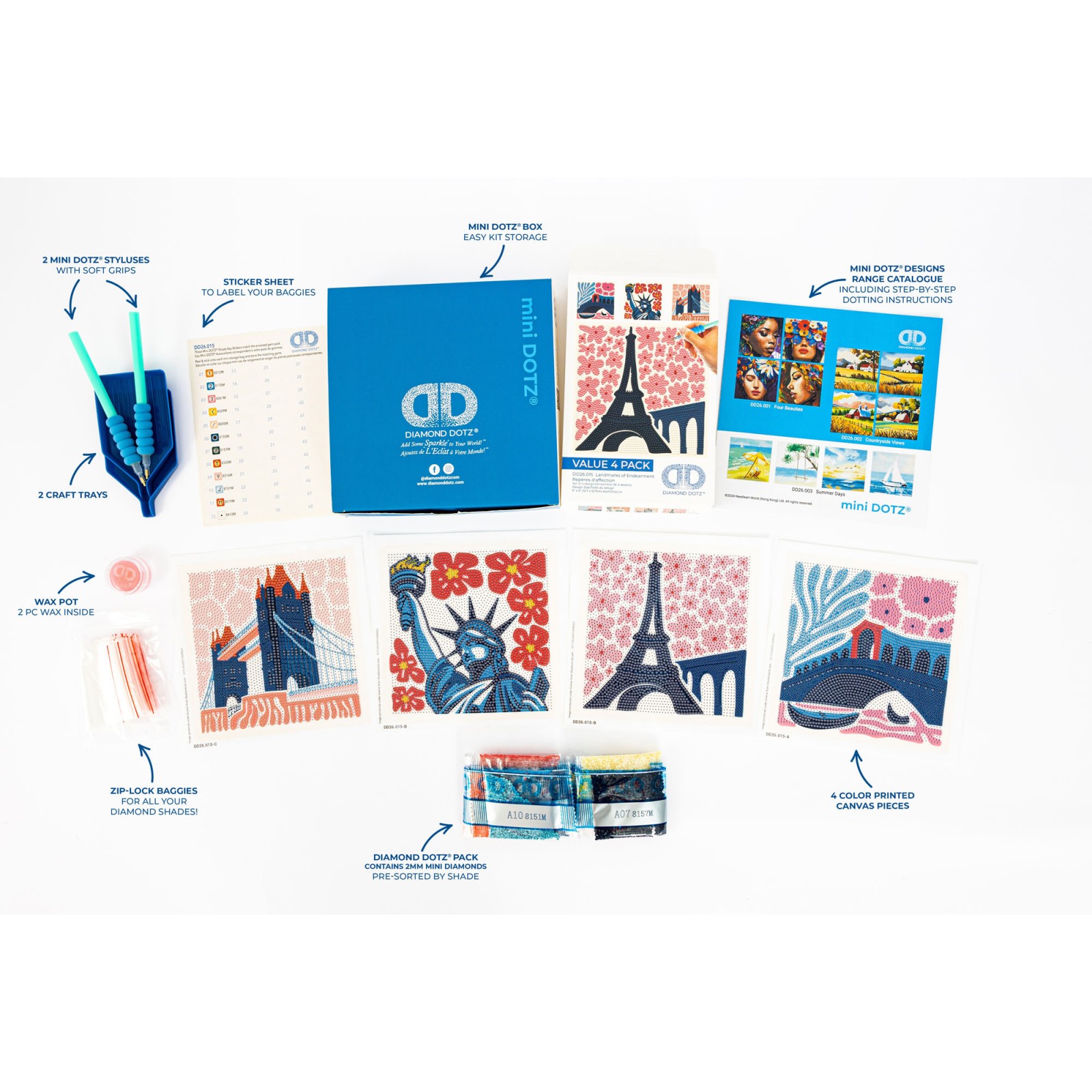 Landmarks of Endearment