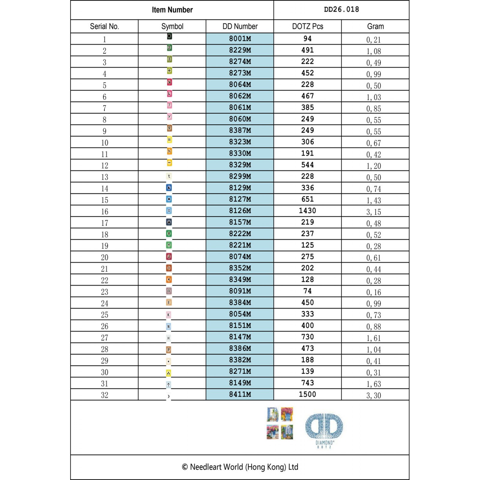 Mediterranean Dreams