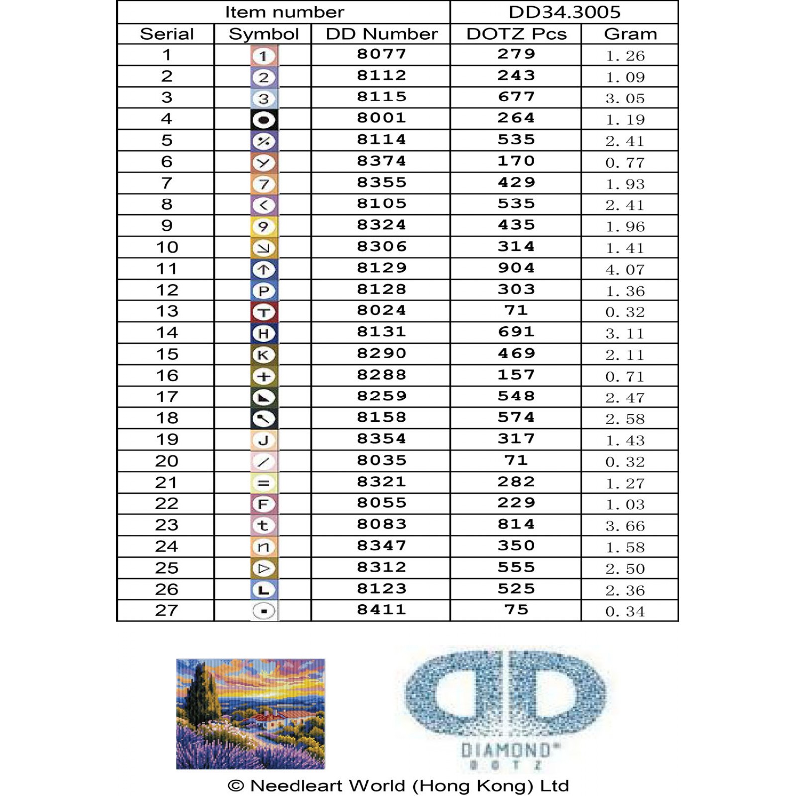 Under the Lavender Sky