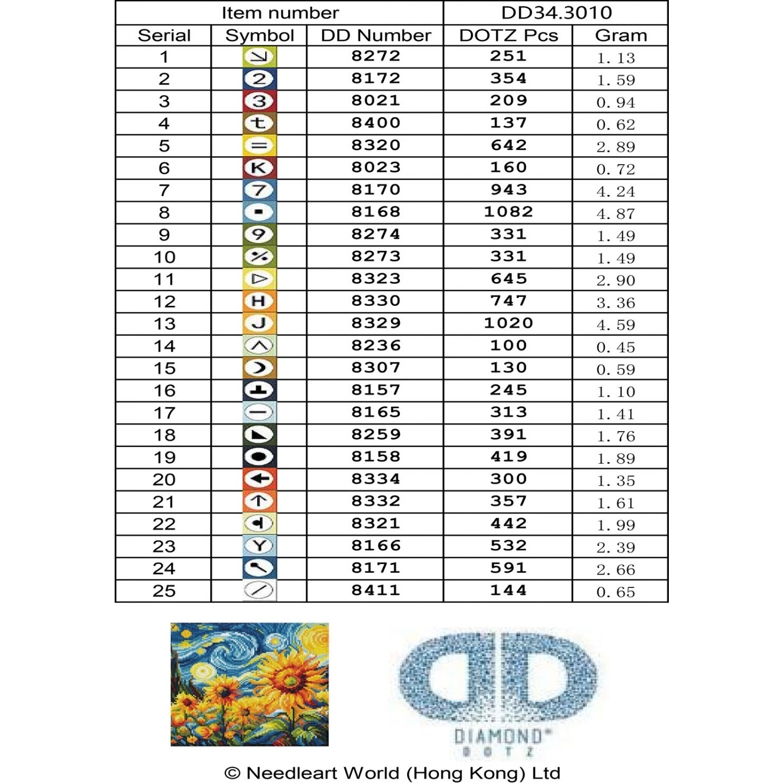 Starry Night Sunflowers