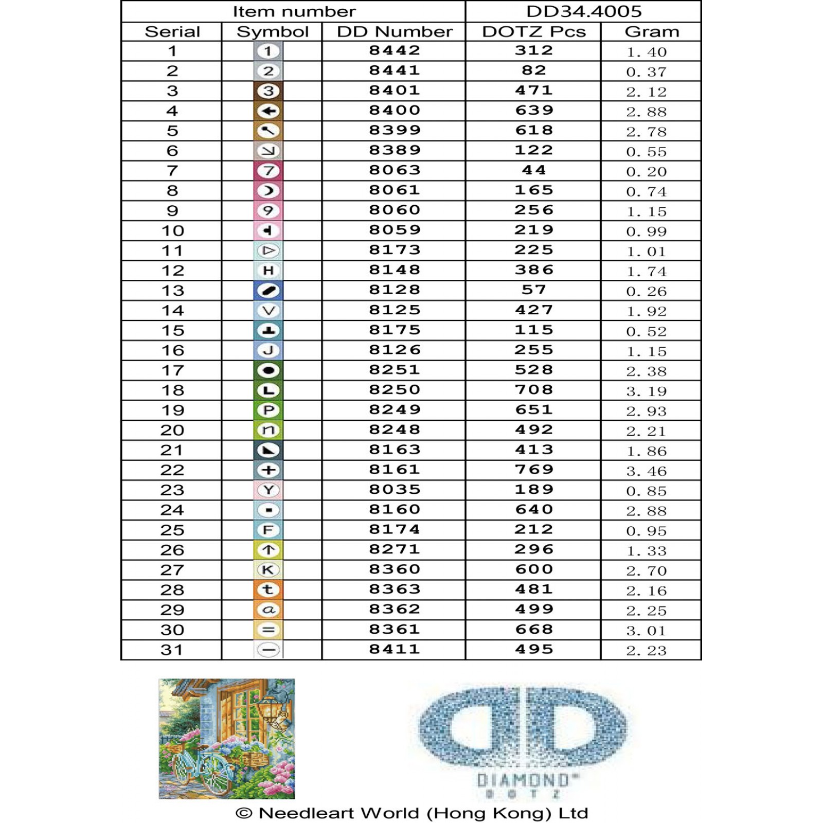 French County Blooms