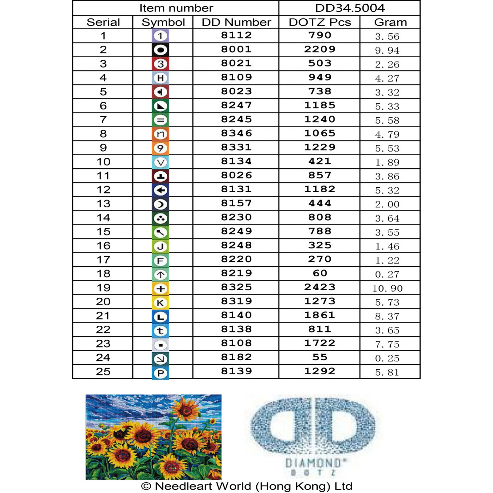 Landscape with Sunflowers