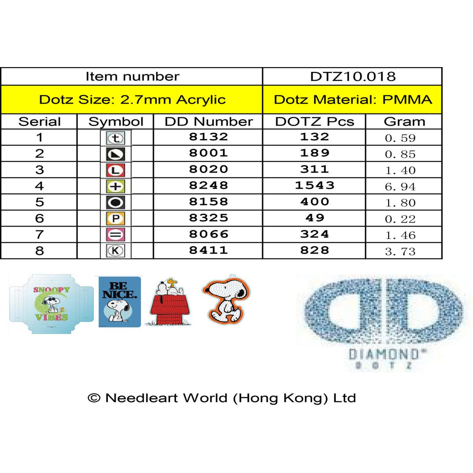 Feel Good Activity Set PEANUTS