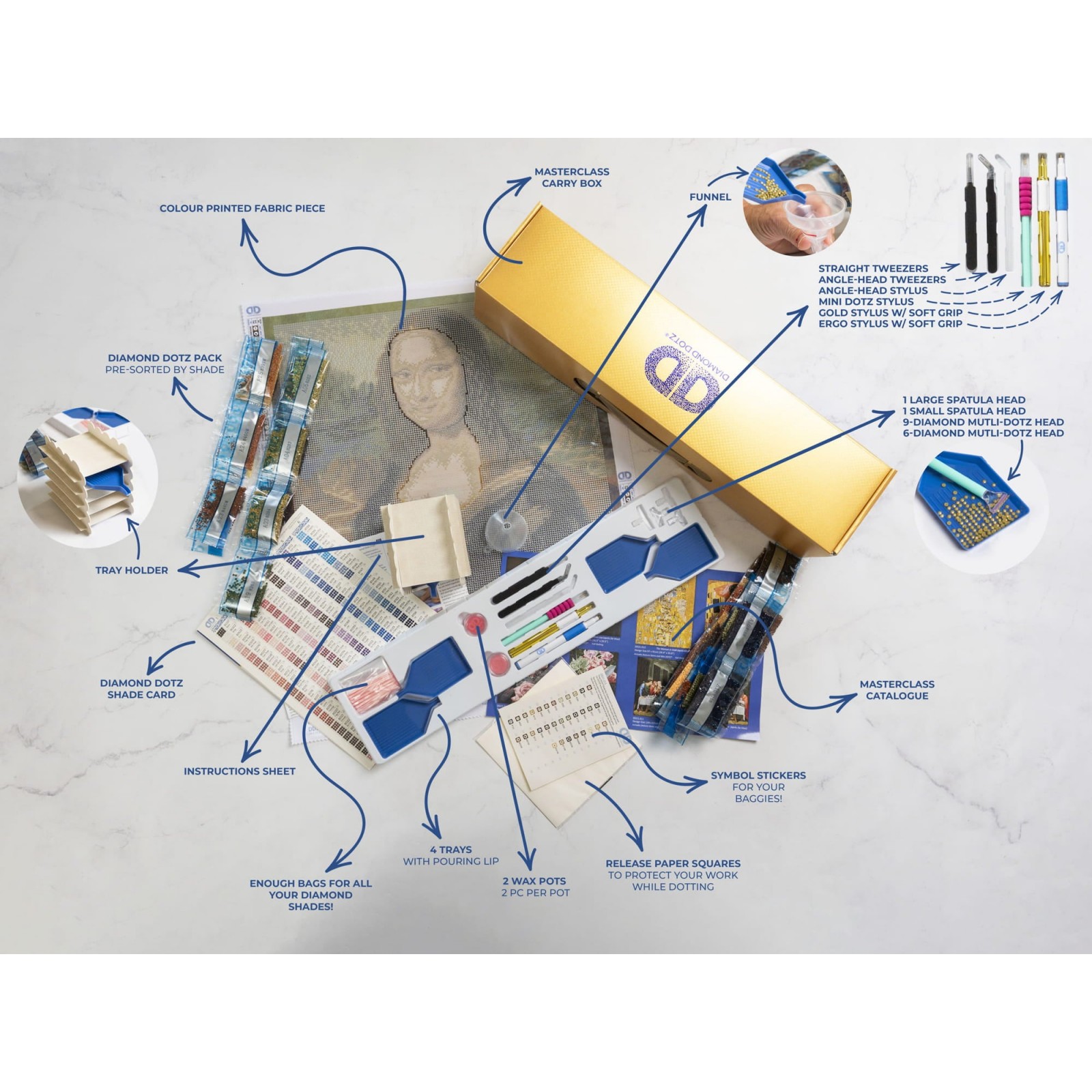 The Mona Lisa (apres Da Vinci)